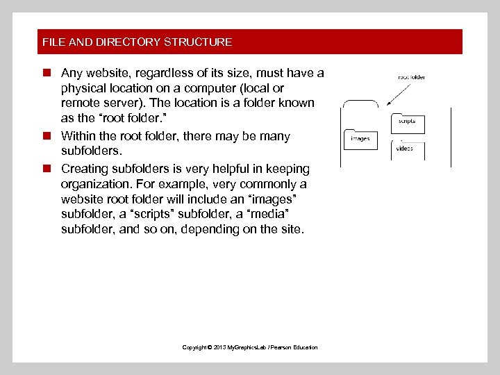 FILE AND DIRECTORY STRUCTURE n Any website, regardless of its size, must have a