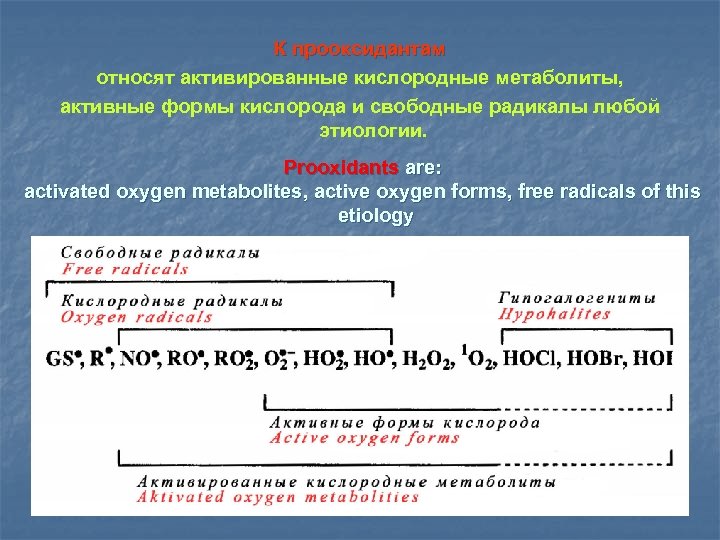 К прооксидантам относят активированные кислородные метаболиты, активные формы кислорода и свободные радикалы любой этиологии.