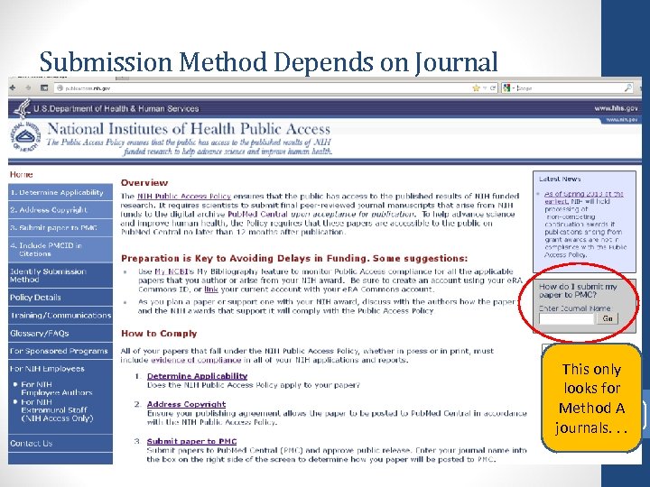 Submission Method Depends on Journal This only looks for Method A 15 journals. .