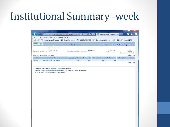 Institutional Summary -week 