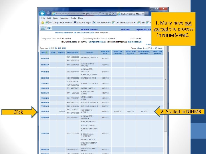 1. Many have not started the process in NIHMS-PMC. Click 2. Stalled in NIHMS