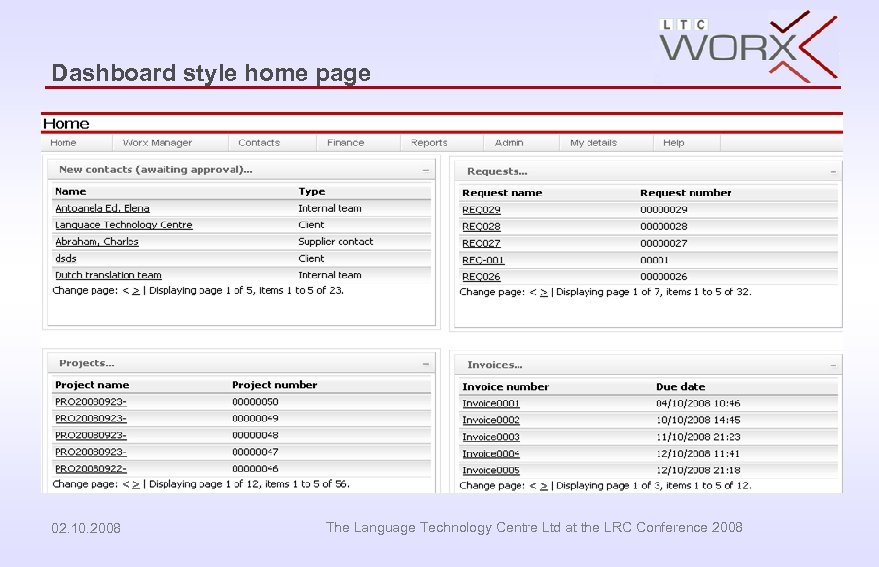 Dashboard style home page 02. 10. 2008 The Language Technology Centre Ltd at the