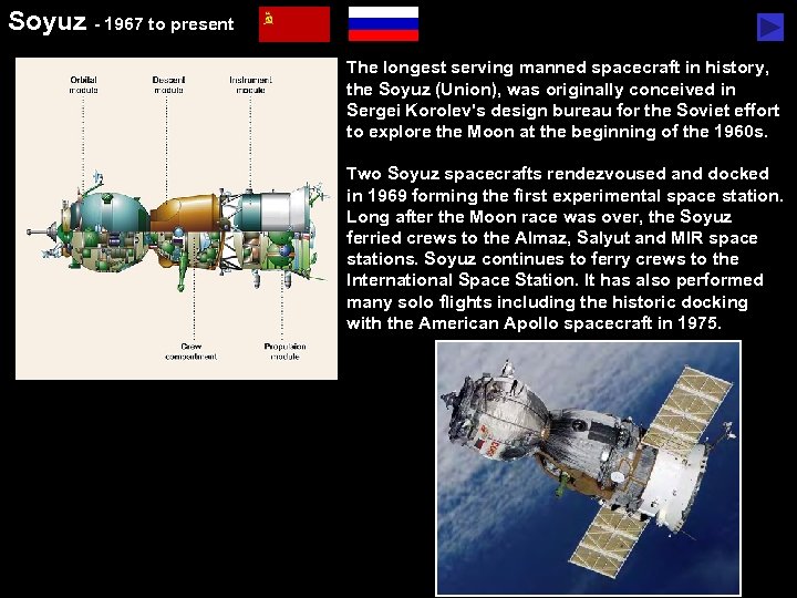 Soyuz - 1967 to present The longest serving manned spacecraft in history, the Soyuz