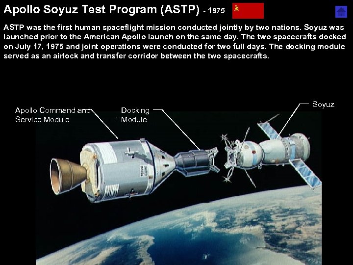 Apollo Soyuz Test Program (ASTP) - 1975 ASTP was the first human spaceflight mission