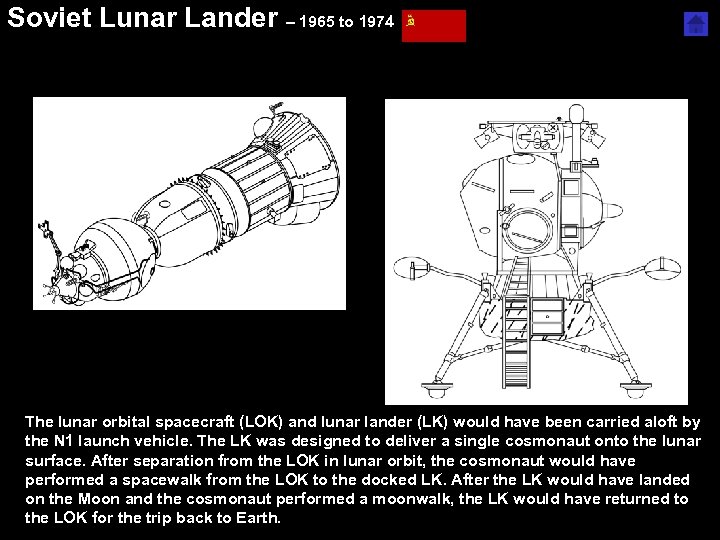 Soviet Lunar Lander – 1965 to 1974 The lunar orbital spacecraft (LOK) and lunar