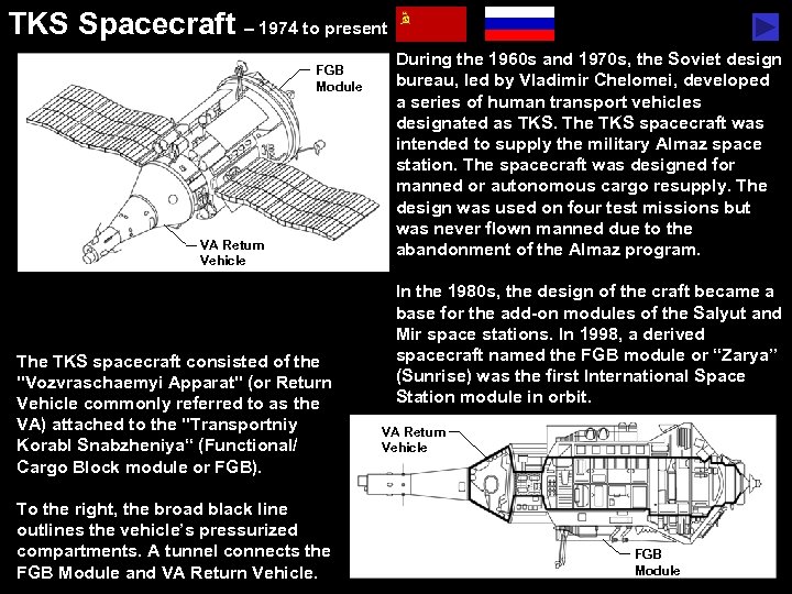 TKS Spacecraft – 1974 to present FGB Module VA Return Vehicle The TKS spacecraft