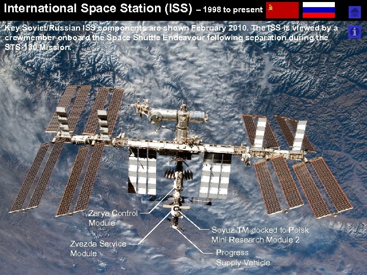 International Space Station (ISS) – 1998 to present Key Soviet/Russian ISS components are shown
