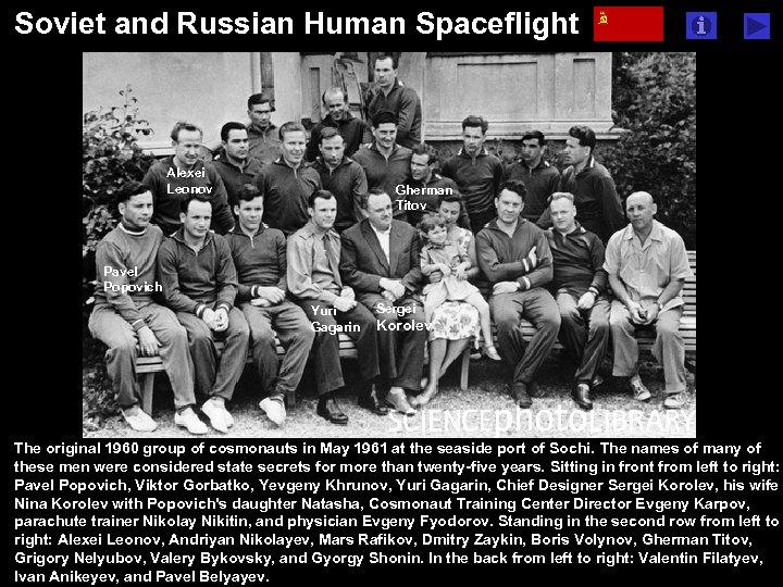 Soviet and Russian Human Spaceflight Alexei Leonov Gherman Titov Pavel Popovich Yuri Gagarin Sergei