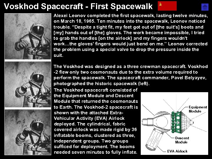 Voskhod Spacecraft - First Spacewalk Alexei Leonov completed the first spacewalk, lasting twelve minutes,