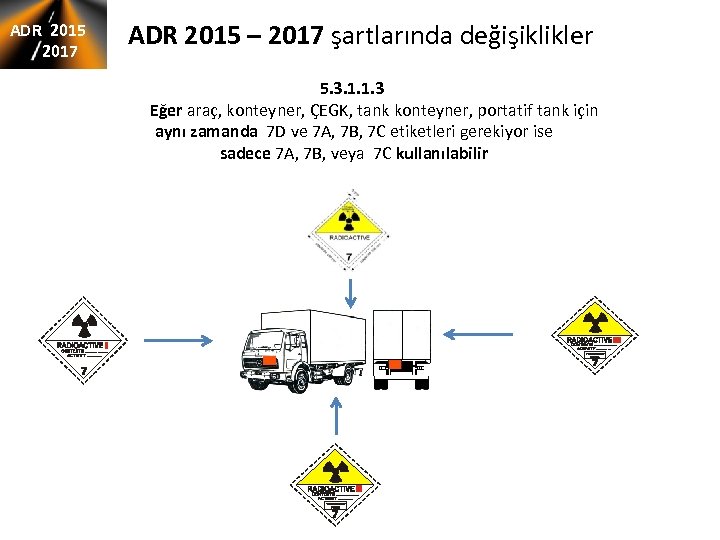 ADR 2015 2017 ADR 2015 – 2017 şartlarında değişiklikler 5. 3. 1. 1. 3