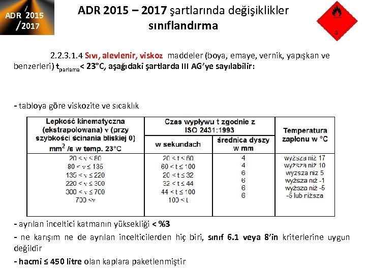 ADR 2015 2017 ADR 2015 – 2017 şartlarında değişiklikler sınıflandırma 2. 2. 3. 1.