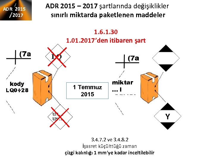 ADR 2015 2017 ADR 2015 – 2017 şartlarında değişiklikler sınırlı miktarda paketlenen maddeler 1.