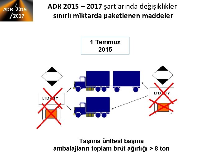 ADR 2015 2017 ADR 2015 – 2017 şartlarında değişiklikler sınırlı miktarda paketlenen maddeler 1