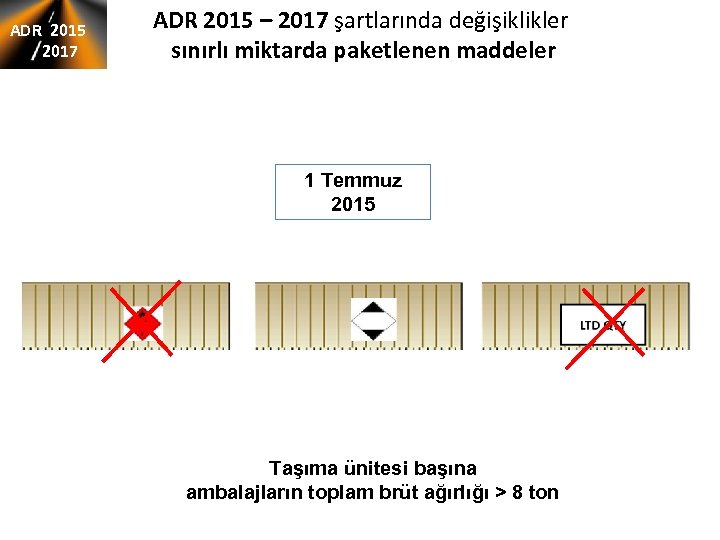 ADR 2015 2017 ADR 2015 – 2017 şartlarında değişiklikler sınırlı miktarda paketlenen maddeler 1