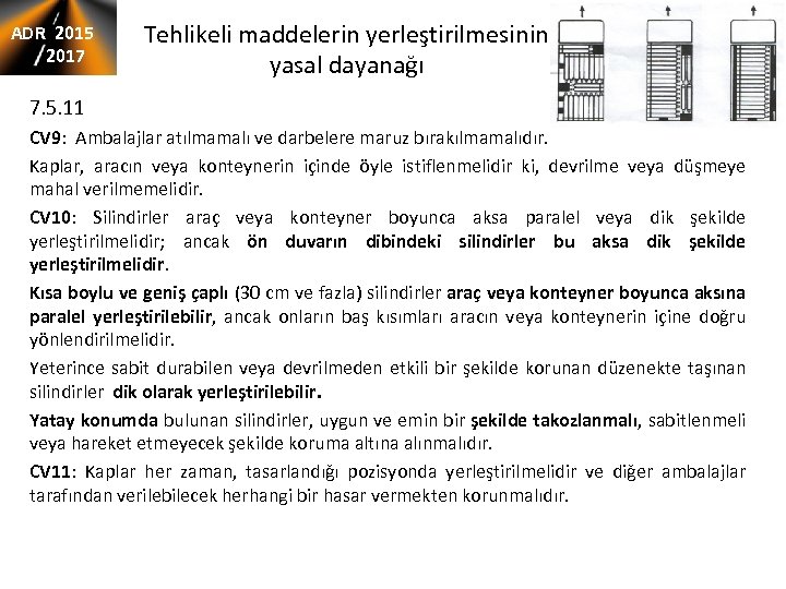 ADR 2015 2017 Tehlikeli maddelerin yerleştirilmesinin yasal dayanağı 7. 5. 11 CV 9: Ambalajlar