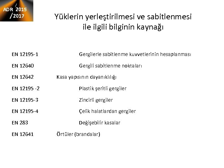 ADR 2015 2017 Yüklerin yerleştirilmesi ve sabitlenmesi ile ilgili bilginin kaynağı EN 12195 -1