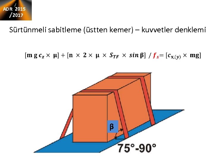 ADR 2015 2017 Sürtünmeli sabitleme (üstten kemer) – kuvvetler denklemi β 
