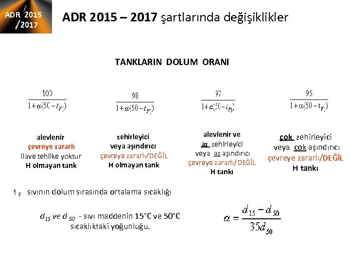 ADR 2015 2017 ADR 2015 – 2017 şartlarında değişiklikler TANKLARIN DOLUM ORANI alevlenir çevreye