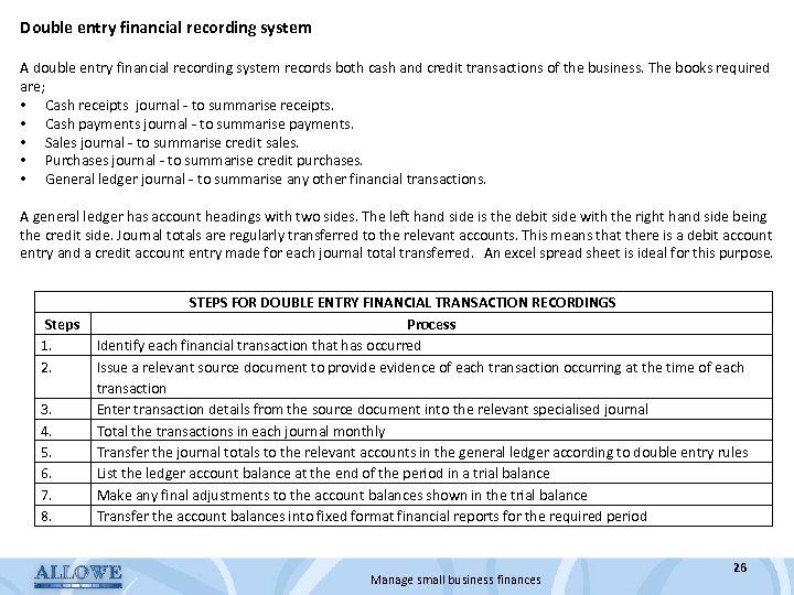 Double entry financial recording system A double entry financial recording system records both cash