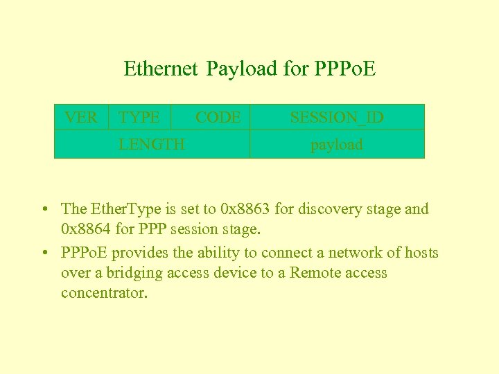 Ethernet Payload for PPPo. E VER TYPE LENGTH CODE SESSION_ID payload • The Ether.