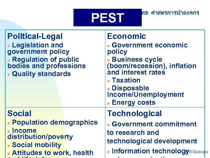 ยทธ ศาสตรการนำองคกร Political-Legal PEST Analysis Economic Legislation and government policy n Regulation of public