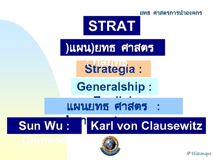 ยทธ ศาสตรการนำองคกร STRAT EGY )แผน)ยทธ ศาสตร : กลยทธ Strategia : Greek Generalship : English