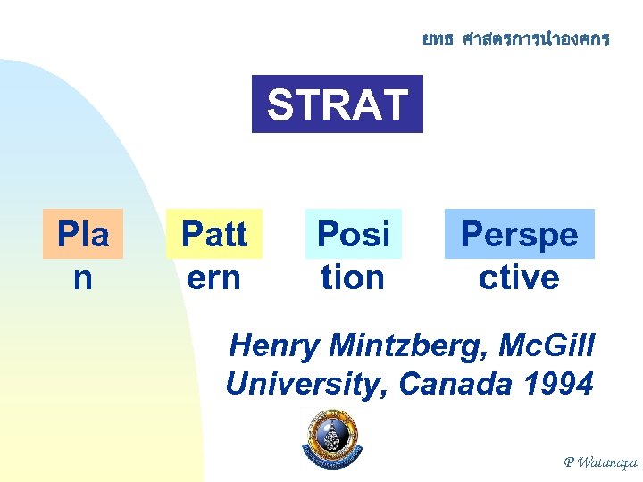 ยทธ ศาสตรการนำองคกร STRAT EGY Pla n Patt ern Posi tion Perspe ctive Henry Mintzberg,