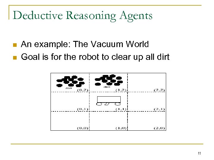 Deductive Reasoning Agents n n An example: The Vacuum World Goal is for the