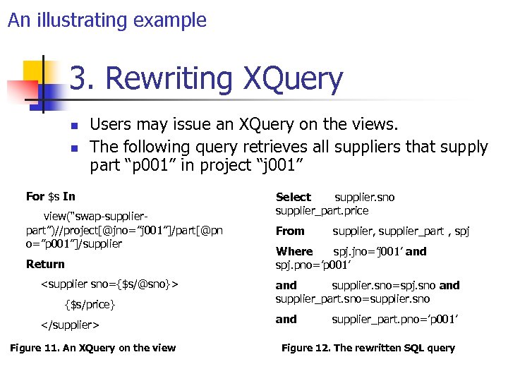 An illustrating example 3. Rewriting XQuery n n Users may issue an XQuery on