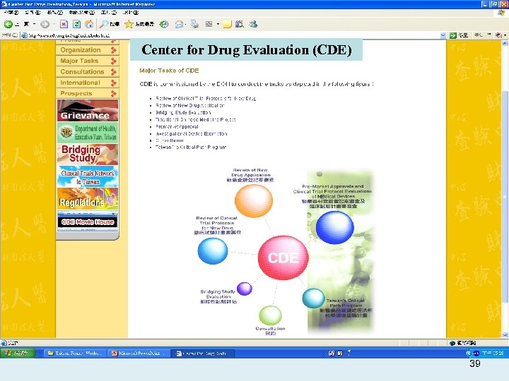 Center for Drug Evaluation (CDE) 39 