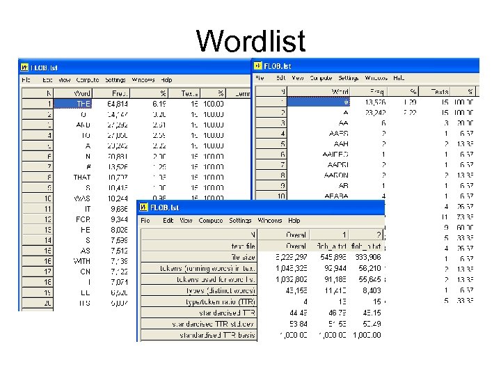 Wordlist 