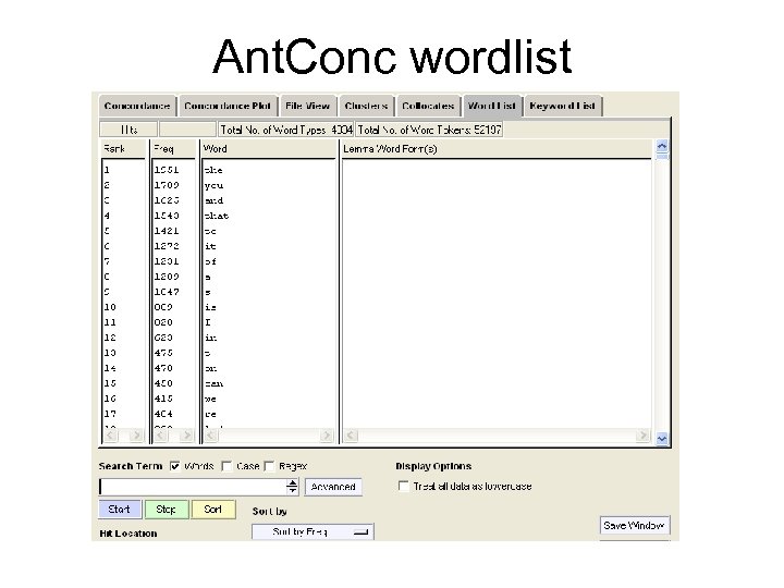 Ant. Conc wordlist 