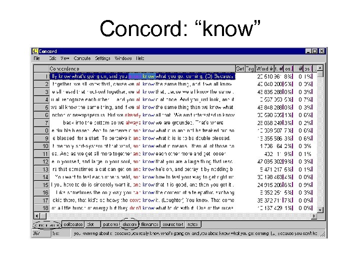 Concord: “know” 