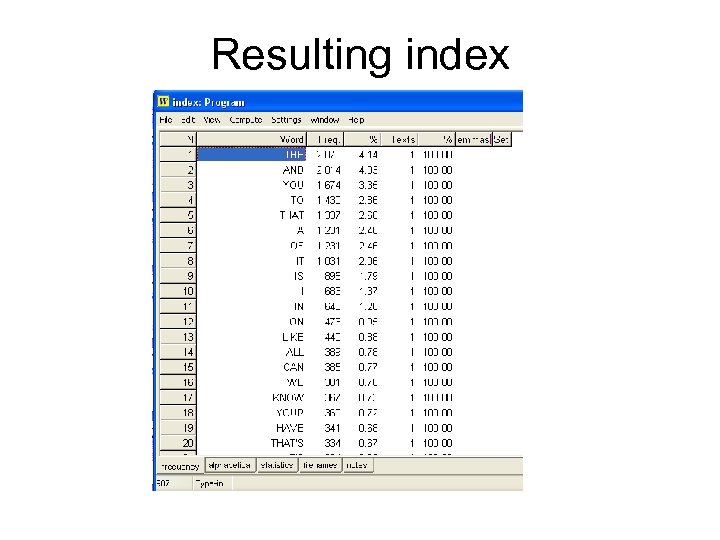 Resulting index 