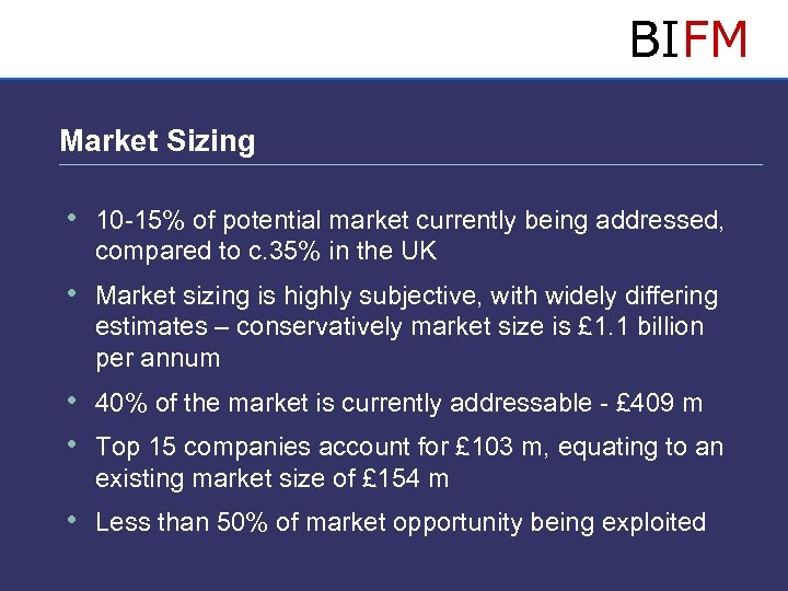 BIFM Market Sizing • 10 -15% of potential market currently being addressed, compared to