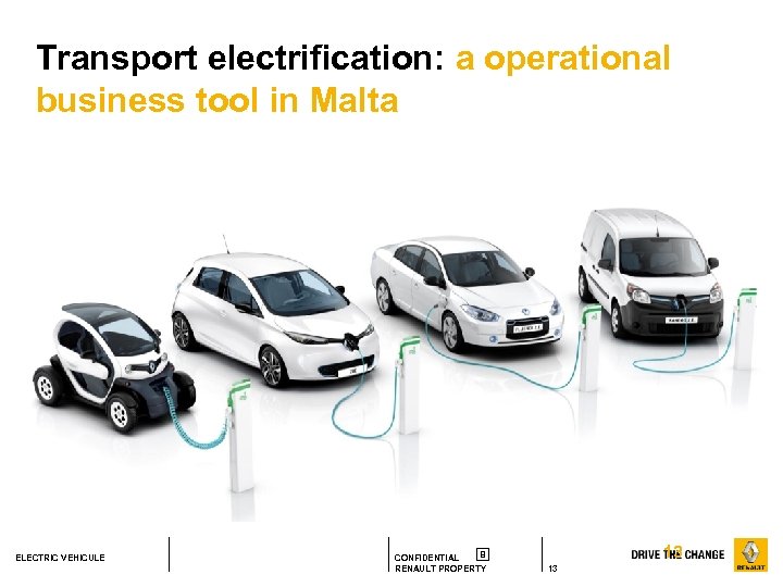 Transport electrification: a operational business tool in Malta ELECTRIC VEHICULE B CONFIDENTIAL RENAULT PROPERTY
