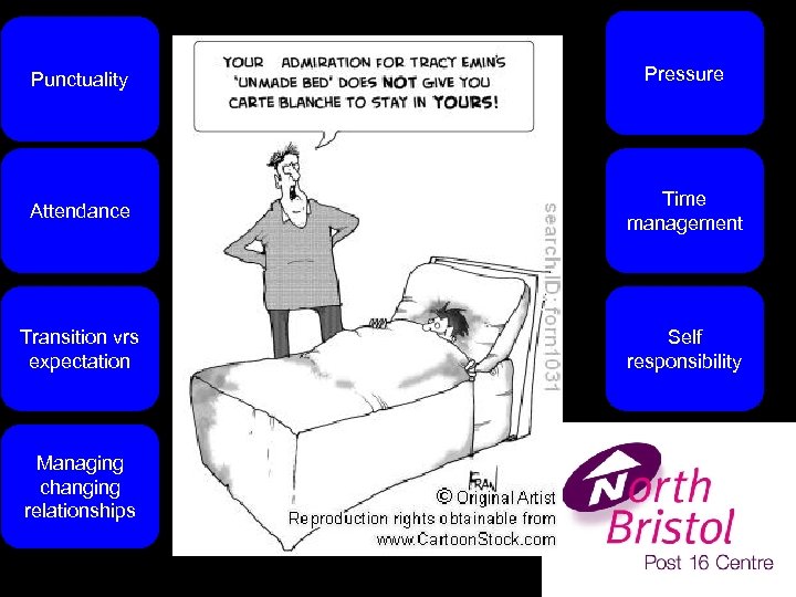 Punctuality Pressure Attendance Time management Transition vrs expectation Self responsibility Managing changing relationships 