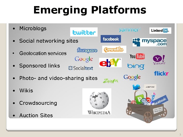 2010 TRADEMARK LAW SEMINAR THE FUTURE OF BRAND PROTECTION Emerging Platforms • Microblogs •