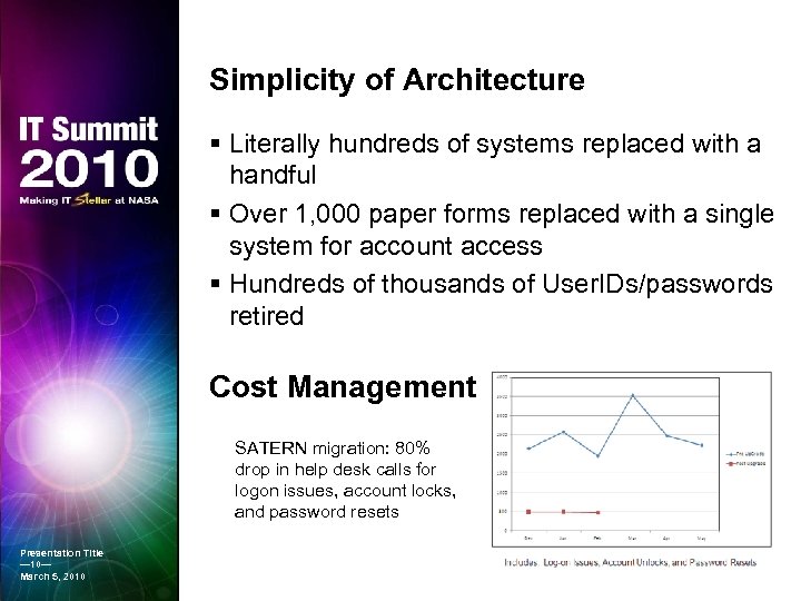 Simplicity of Architecture § Literally hundreds of systems replaced with a handful § Over