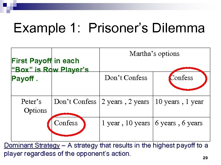 Example 1: Prisoner’s Dilemma First Payoff in each “Box” is Row Player’s Payoff. Martha’s