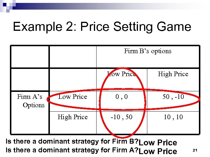 Example 2: Price Setting Game Firm B’s options Low Price 0, 0 50 ,