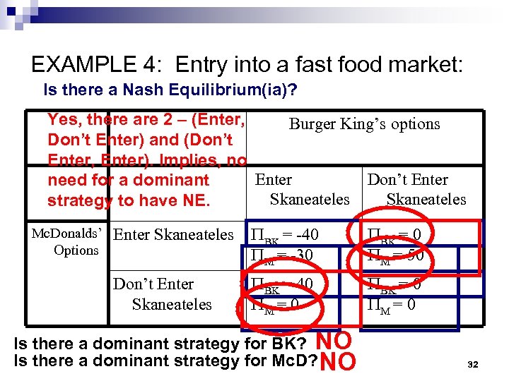 EXAMPLE 4: Entry into a fast food market: Is there a Nash Equilibrium(ia)? Yes,