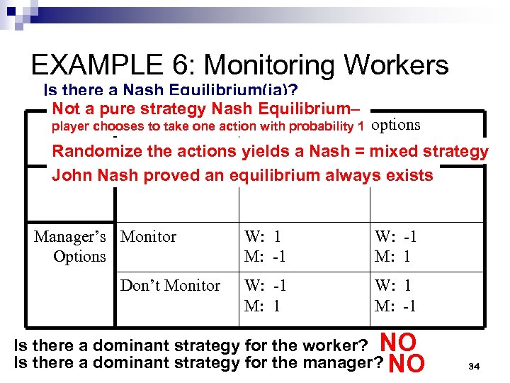 EXAMPLE 6: Monitoring Workers Is there a Nash Equilibrium(ia)? Not a pure strategy Nash