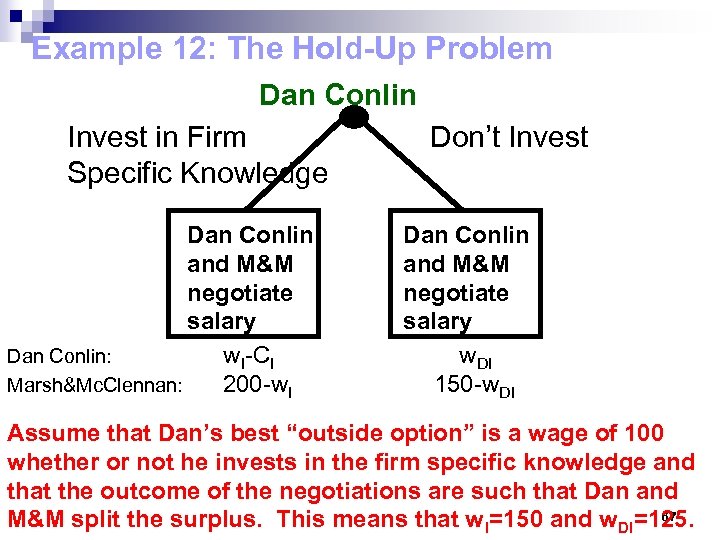 Example 12: The Hold-Up Problem Dan Conlin Invest in Firm Specific Knowledge Dan Conlin