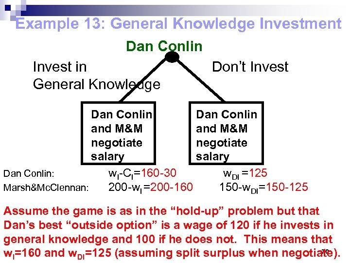 Example 13: General Knowledge Investment Dan Conlin Invest in General Knowledge Don’t Invest Dan