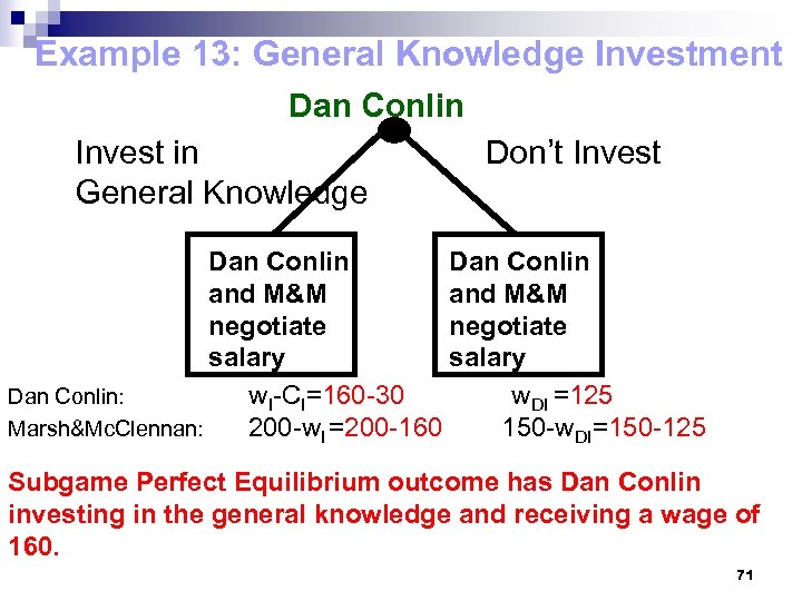 Example 13: General Knowledge Investment Dan Conlin Invest in General Knowledge Don’t Invest Dan