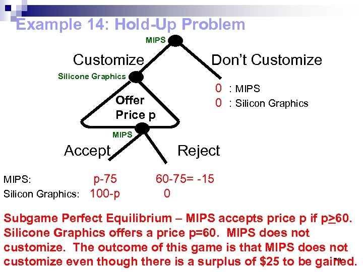 Example 14: Hold-Up Problem MIPS Customize Don’t Customize Silicone Graphics 0 : MIPS 0