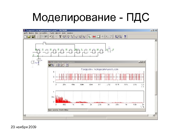 Моделирование - ПДС 23 ноября 2009 