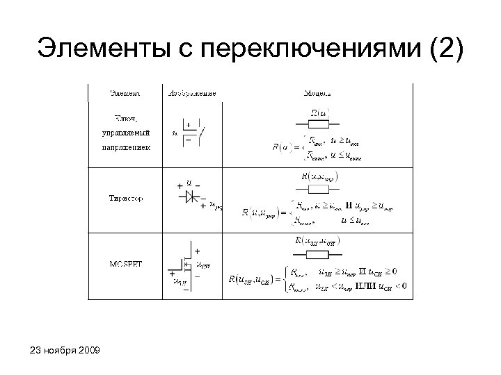 Элементы с переключениями (2) 23 ноября 2009 