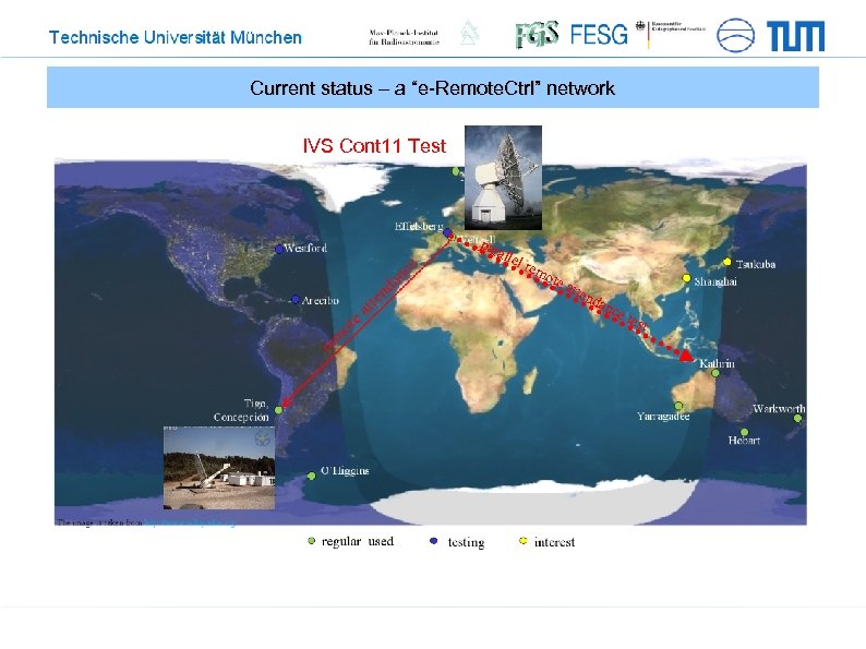 Current status – a “e-Remote. Ctrl” network IVS Cont 11 Test par a llel